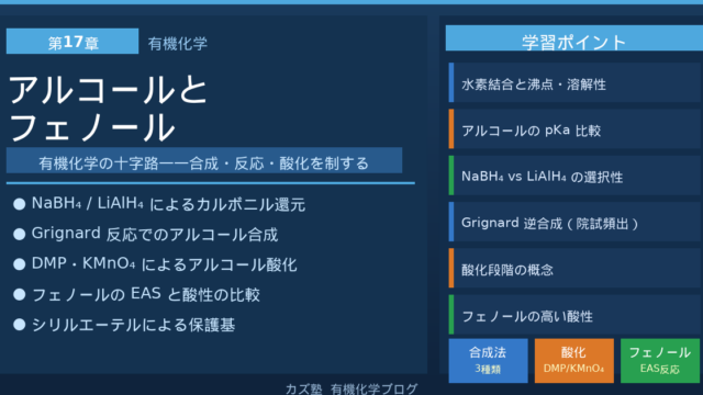 「アルコールとフェノール」完全解説｜命名・酸塩基性・還元・Grignard反応・酸化・保護基を徹底比較