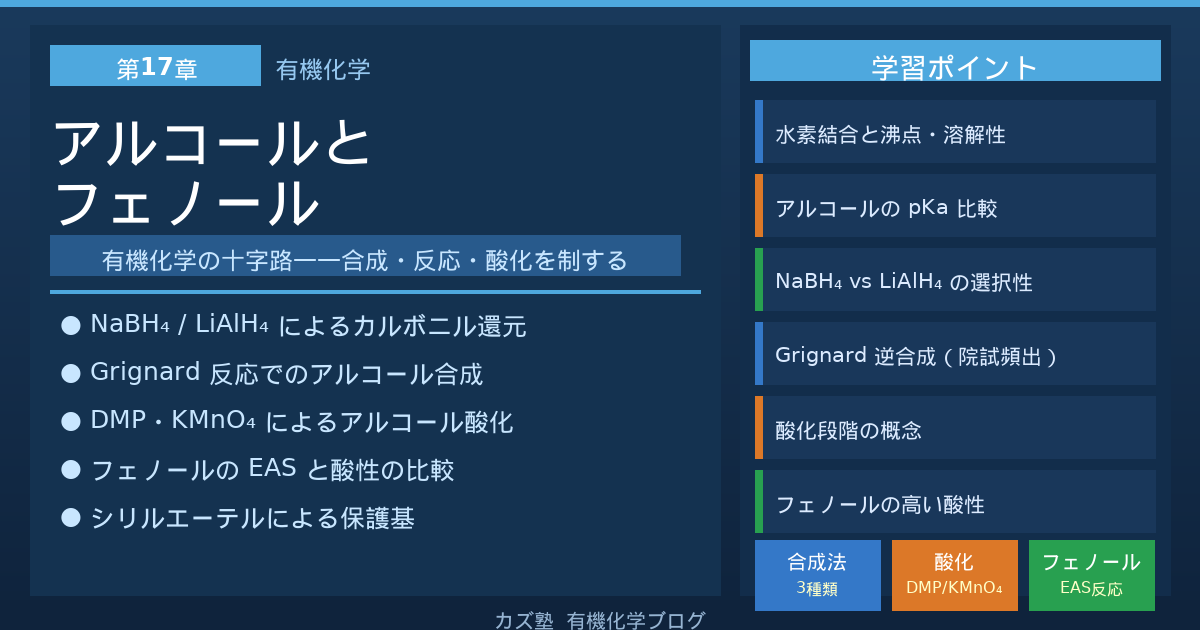 「アルコールとフェノール」完全解説｜命名・酸塩基性・還元・Grignard反応・酸化・保護基を徹底比較
