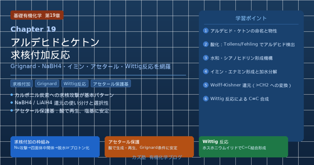 「アルデヒドとケトン：求核付加反応」完全解説｜還元・Grignard・イミン/エナミン・アセタール・Wittig反応を徹底整理
