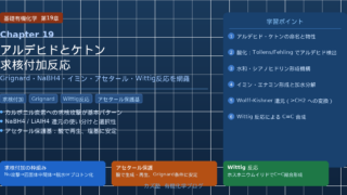 「アルデヒドとケトン：求核付加反応」完全解説｜還元・Grignard・イミン/エナミン・アセタール・Wittig反応を徹底整理