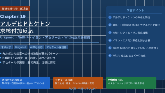「アルデヒドとケトン：求核付加反応」完全解説｜還元・Grignard・イミン/エナミン・アセタール・Wittig反応を徹底整理