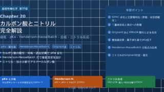 「カルボン酸とニトリル」完全解説｜命名・酸性度・Henderson-Hasselbalch・合成・ニトリル反応を徹底整理