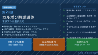 「カルボン酸誘導体」完全解説|求核アシル置換反応・酸塩化物・エステル・アミド・チオエステルを徹底整理