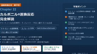 「カルボニルα置換反応」完全解説|ケト-エノール互変異性・エノレート・マロン酸エステル合成を徹底整理