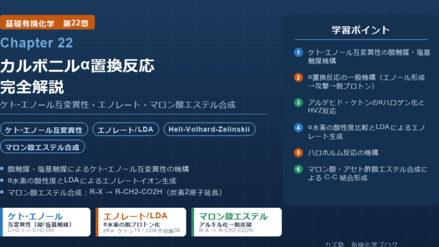 「カルボニルα置換反応」完全解説｜ケト-エノール互変異性・エノレート・マロン酸エステル合成を徹底整理
