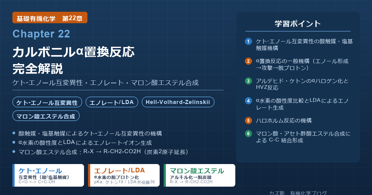 「カルボニルα置換反応」完全解説｜ケト-エノール互変異性・エノレート・マロン酸エステル合成を徹底整理