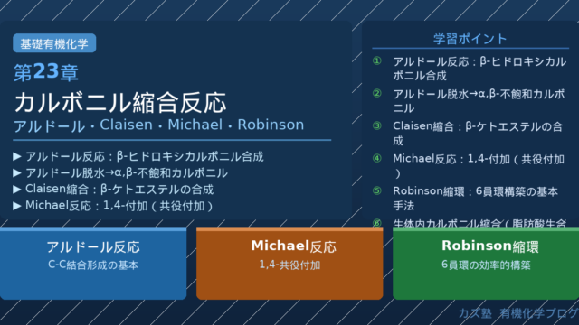 「カルボニル縮合反応」完全解説|アルドール・Claisen・Michael・Robinson縮環を徹底整理