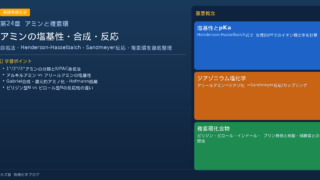 「アミンと複素環」完全解説｜命名・塩基性・合成・反応・複素環を徹底整理
