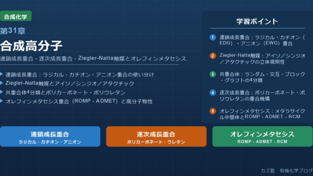 「合成高分子」完全解説｜連鎖成長重合・逐次成長重合・Ziegler-Natta触媒を徹底整理