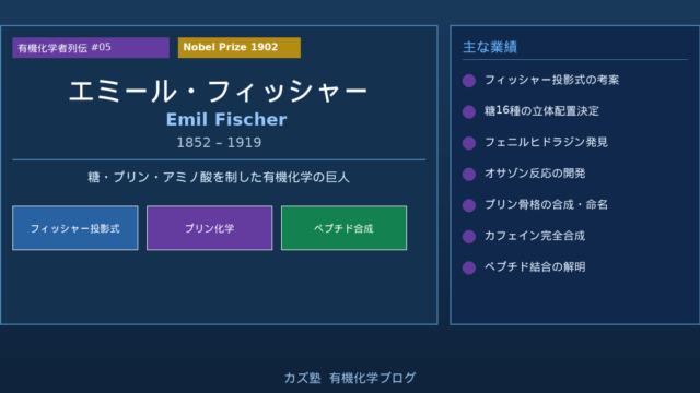 エミール・フィッシャー完全解説｜フィッシャー投影式と糖の立体配置決定