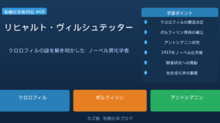 リヒャルト・ヴィルシュテッター完全解説｜クロロフィルの構造決定