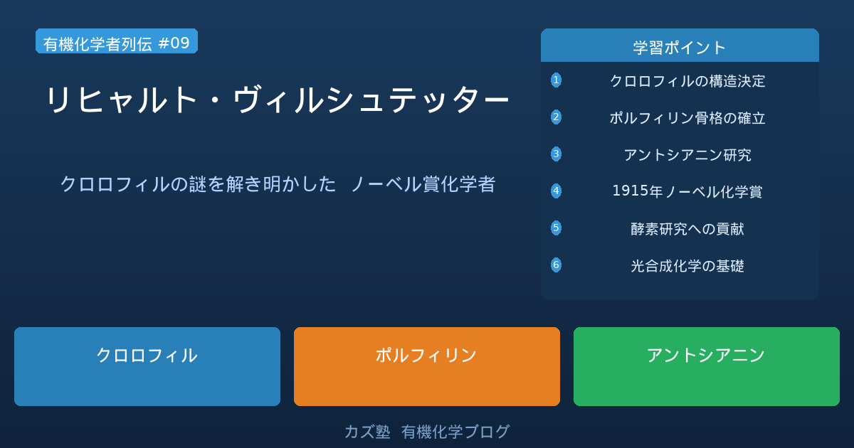リヒャルト・ヴィルシュテッター完全解説|クロロフィルの構造決定