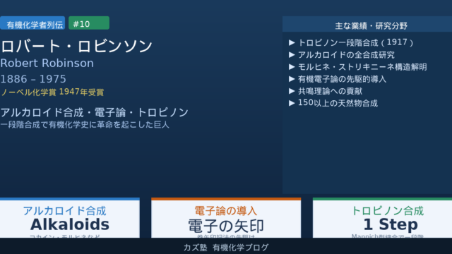 ロバート・ロビンソン完全解説|トロピノン一段階合成の業績