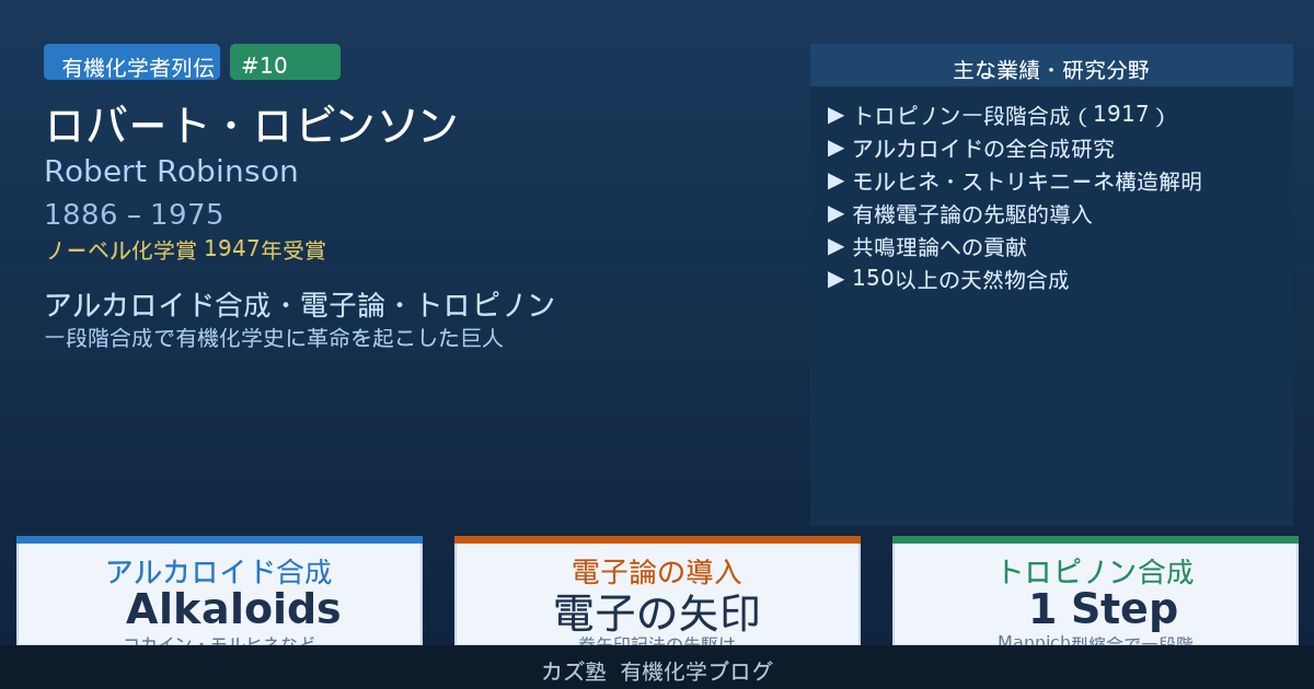 ロバート・ロビンソン完全解説｜トロピノン一段階合成の業績