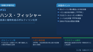 ハンス・フィッシャー完全解説｜ヘミンとポルフィリン環の解明