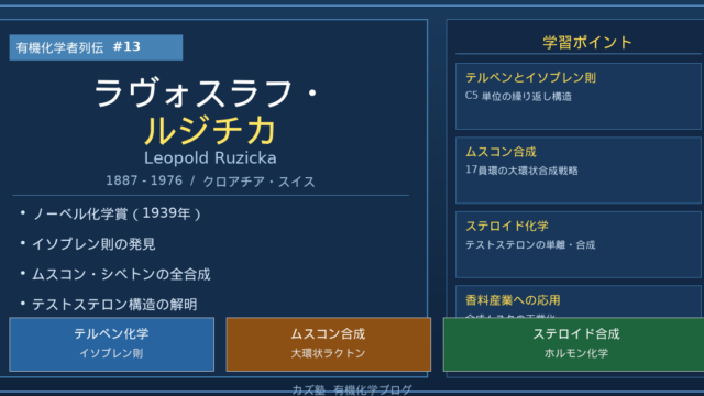 レオポルト・ルジチュカ完全解説｜イソプレン則とムスコン合成