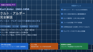 クルト・アルダー完全解説|ジエン合成とエンド則の業績