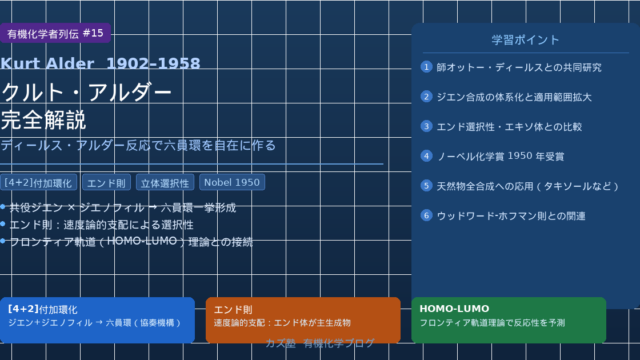クルト・アルダー完全解説｜ジエン合成とエンド則の業績