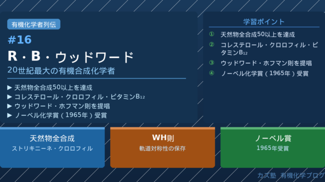 R・B・ウッドワード完全解説｜天然物全合成の業績