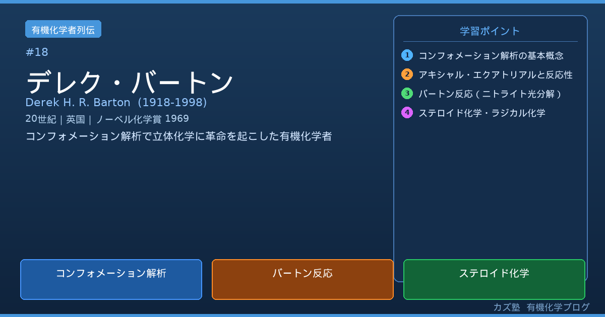 デレク・バートン完全解説｜コンフォメーション解析の業績