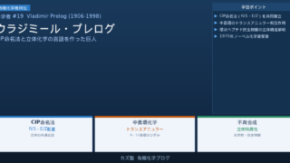 ウラジミール・プレログ完全解説｜CIP命名法と立体化学で化学の「言語」を作った巨人
