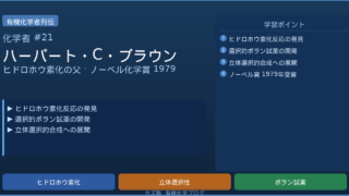 H・C・ブラウン完全解説｜ヒドロホウ素化反応とボラン化学