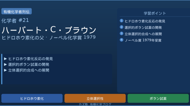 H・C・ブラウン完全解説|ヒドロホウ素化反応とボラン化学