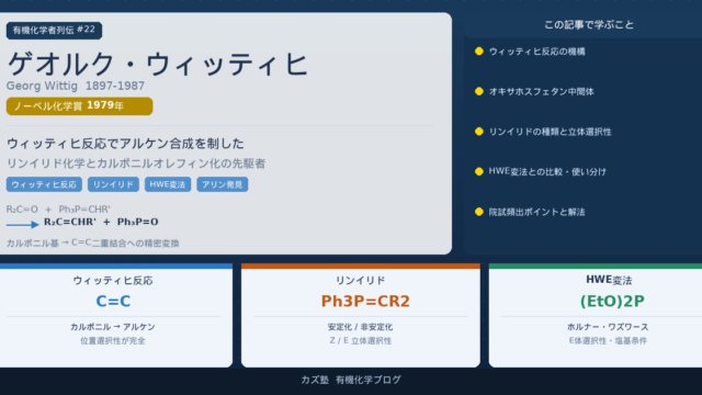 ゲオルク・ウィッティヒ完全解説|ウィッティヒ反応でアルケン合成を制したノーベル賞化学者