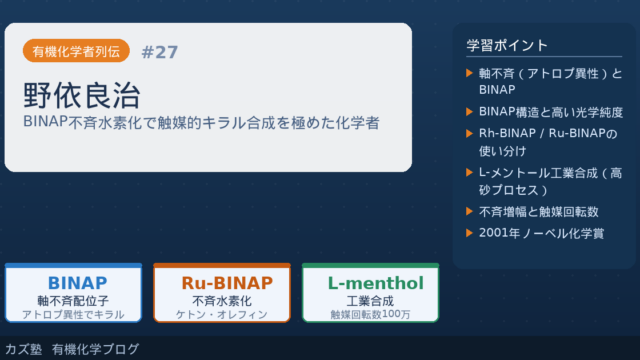 野依良治完全解説｜BINAP不斉水素化とノーベル化学賞2001年