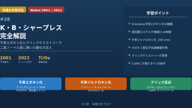 K・B・シャープレス完全解説｜不斉エポキシ化とクリックケミストリーで二度ノーベル賞