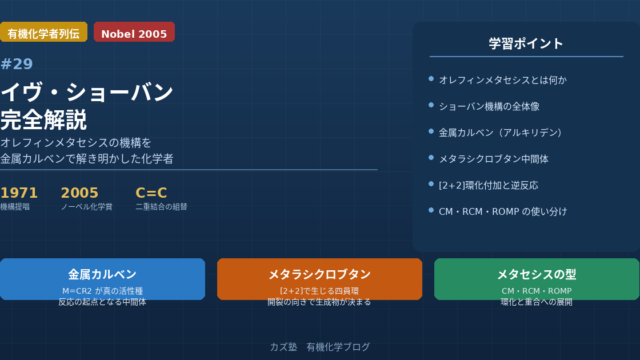 イヴ・ショーバン完全解説｜オレフィンメタセシスの機構を解き明かした化学者