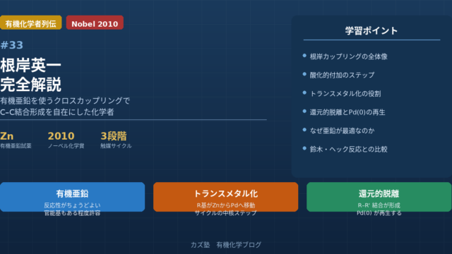 根岸英一完全解説｜有機亜鉛のクロスカップリングでノーベル賞に輝いた化学者