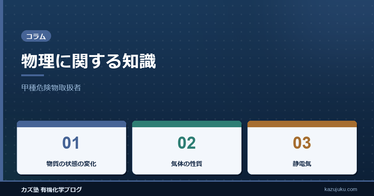 物理に関する知識【甲種危険物取扱者】