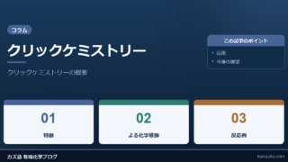 クリックケミストリー