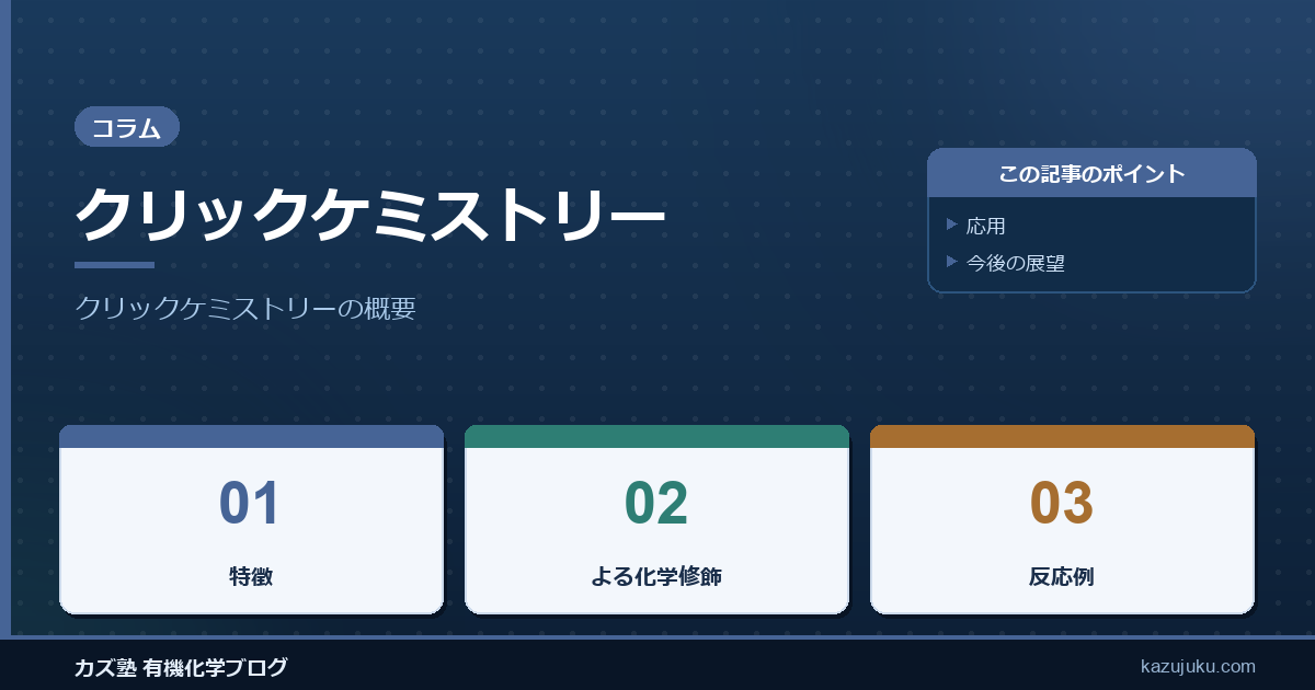 クリックケミストリー