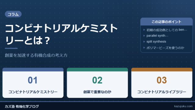 コンビナトリアルケミストリーとは？創薬を加速する有機合成の考え方