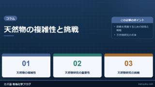 天然物の複雑性と挑戦
