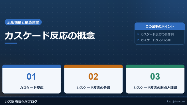カスケード反応の概念