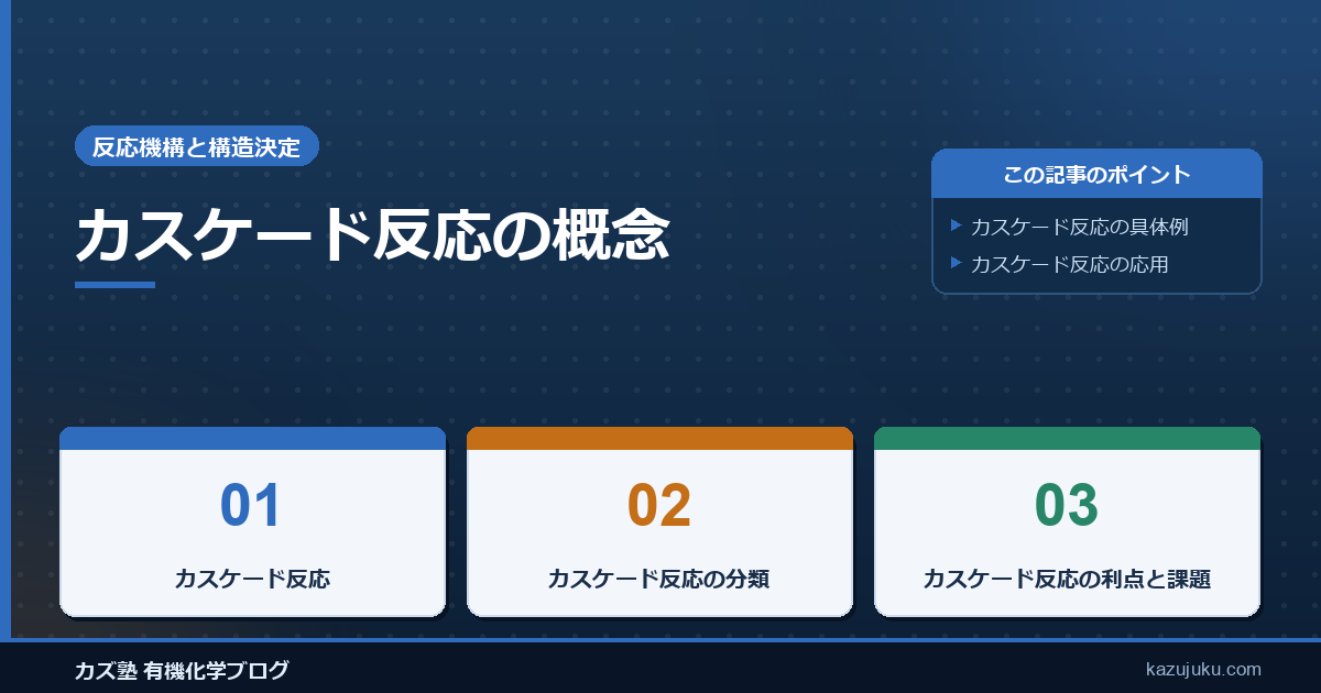 カスケード反応の概念