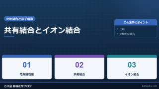 共有結合とイオン結合