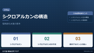 シクロアルカンの構造：環状炭化水素の基本
