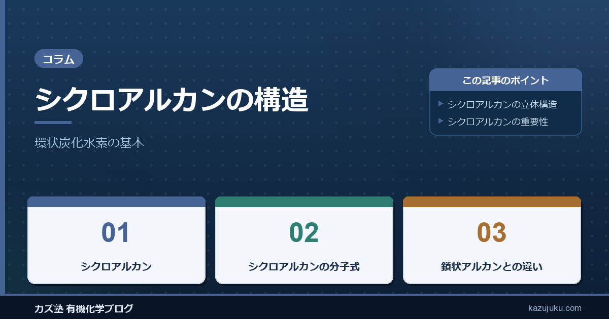 シクロアルカンの構造：環状炭化水素の基本