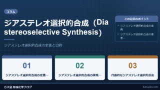 ジアステレオ選択的合成（Diastereoselective Synthesis）