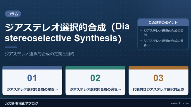 ジアステレオ選択的合成（Diastereoselective Synthesis）