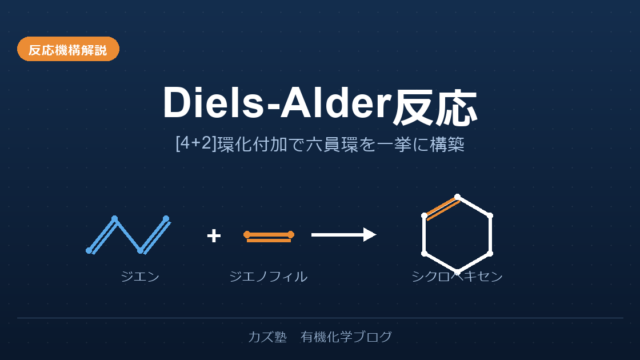 Diels-Alder反応の機構と立体選択性完全解説【endo則・軌道対称性・逆電子要請型】