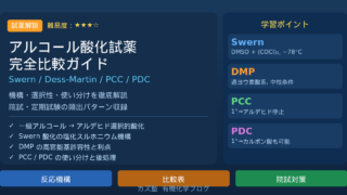 アルコール酸化試薬 完全比較【Swern / Dess-Martin / PCC / PDC の機構・使い分け】