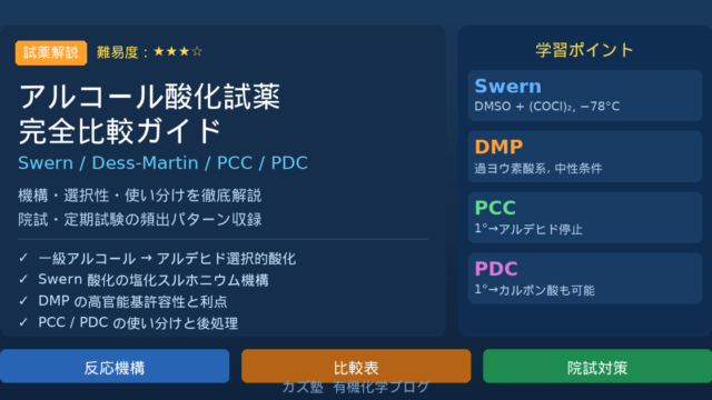 アルコール酸化試薬 完全比較【Swern / Dess-Martin / PCC / PDC の機構・使い分け】