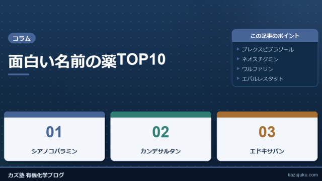 面白い名前の薬TOP10