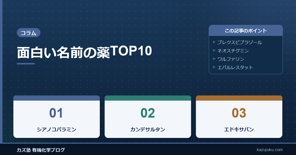 面白い名前の薬TOP10