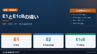 E1とE1cBの違い：SN1・SN2・E1・E2の最終整理
